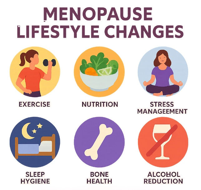 Menopause Lifestyle Changes