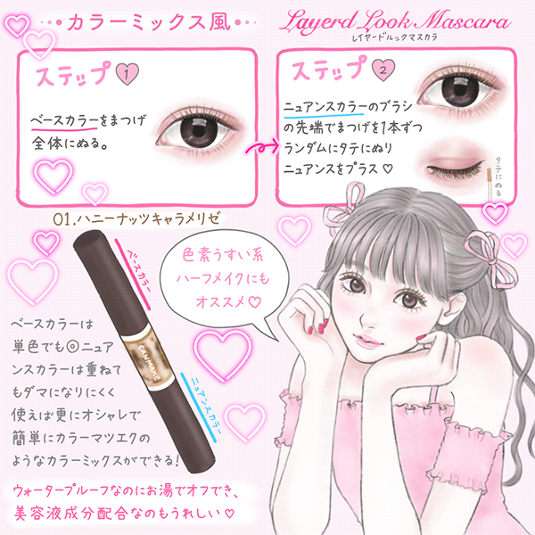 CANMAKEのPRイラストGIF