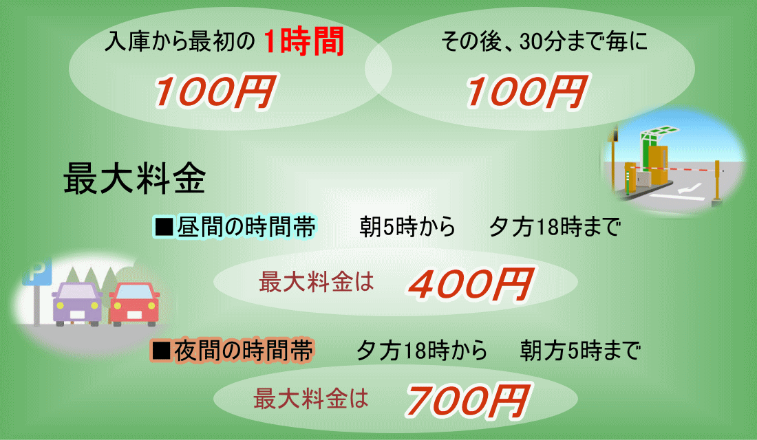 料金表