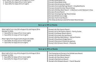 July 30th to October 3, 2026.