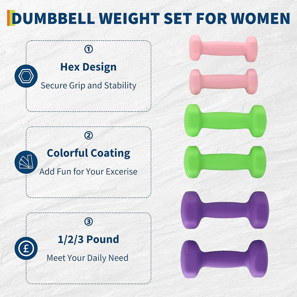 Thumbnail: 3 Pairs Non-Slip Anti-Roll Hex Dumbbell Set with Storage Box Neoprene Coated Pla