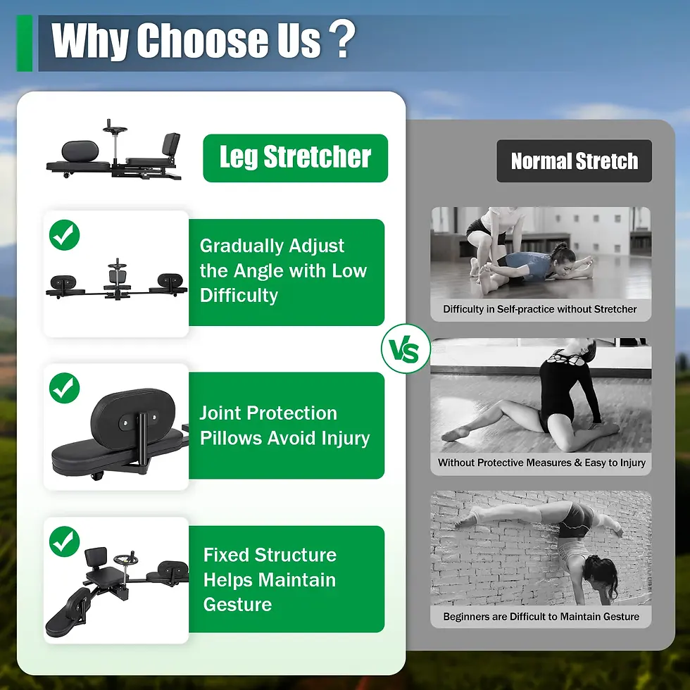 Thumbnail: Leg Stretcher, 3 Bar Leg Spreader, Heavy Duty Leg Split Machine for Leg Stretchi