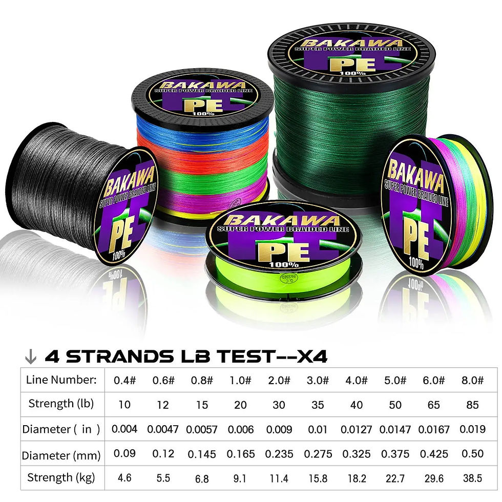 Thumbnail: BAKAWA  4 Strands Braided Fishing Lines Multifilament Pesca 100M 300M 500M 1000M