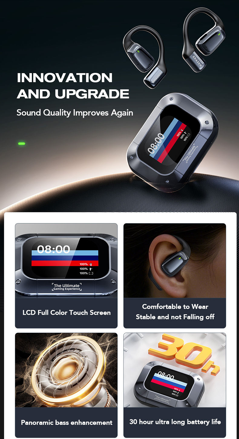 Thumbnail: 【AI Translator Earbuds】HTC NE25 Bluetooth Earphones LCD Touch Screen Sport W