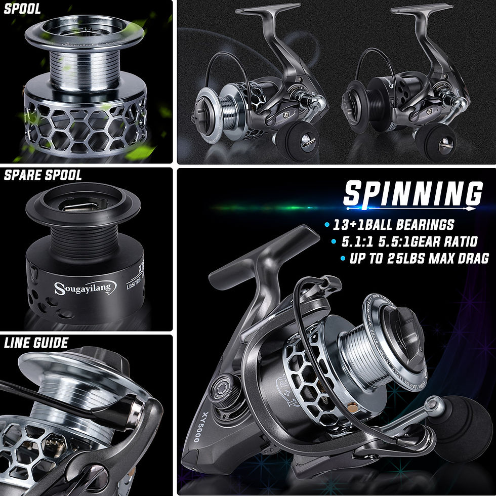 Thumbnail: Sougayilang 1.8-2.7m Telescopic Pole and 5.1:1 High-Speed Gear Ratio Aluminim Sp