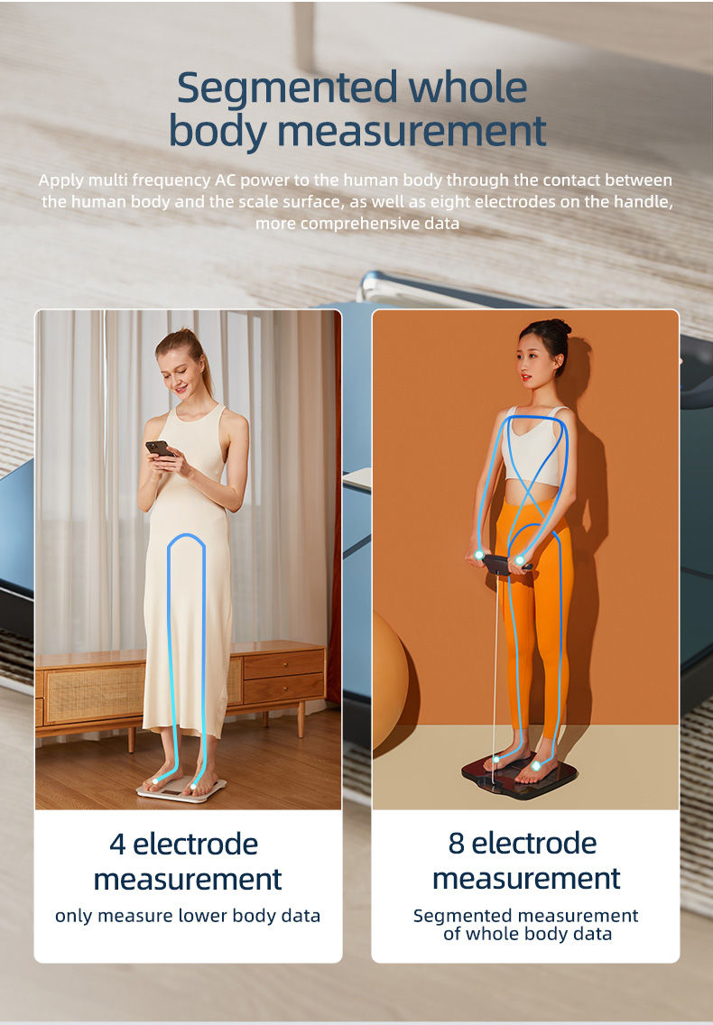 Miniaturbild: Smart Scale FSA or HSA Eligible,8 Electrodes Digital Bathroom Scale for Body Wei