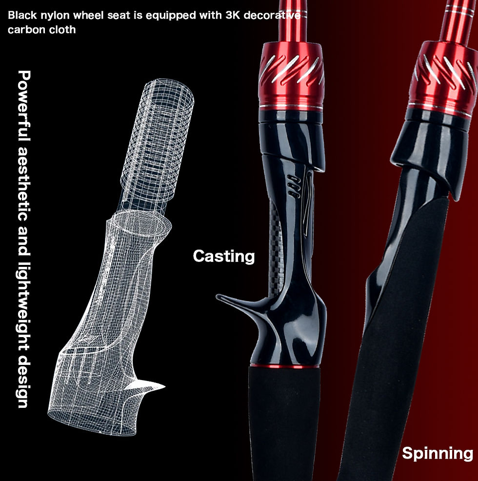 Thumbnail: BIUTIFU Traveller Spinning Casting Fuji Lure Mini Rock Fishing Rod 1.8/2.1/2.4/2