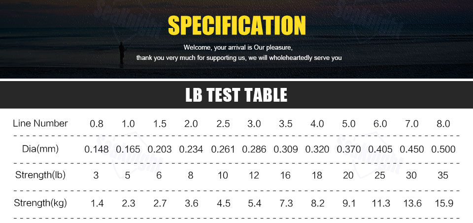 Thumbnail: SeaKnight Brand T1II Series 100M 50M Fishing Line Fluorocarbon Coating Nylon Mon