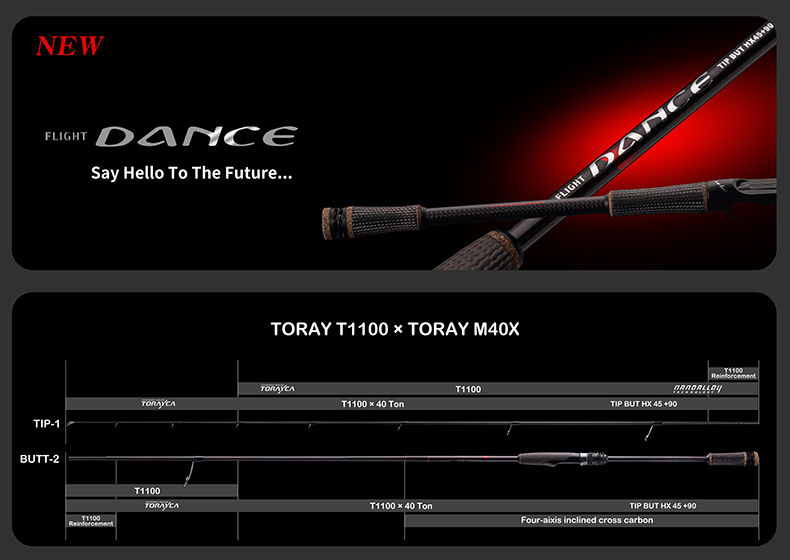 Thumbnail: PURELURE DANCE S822H ML H Spinning Rod For Bass High Carbon Long Throwing Fishin