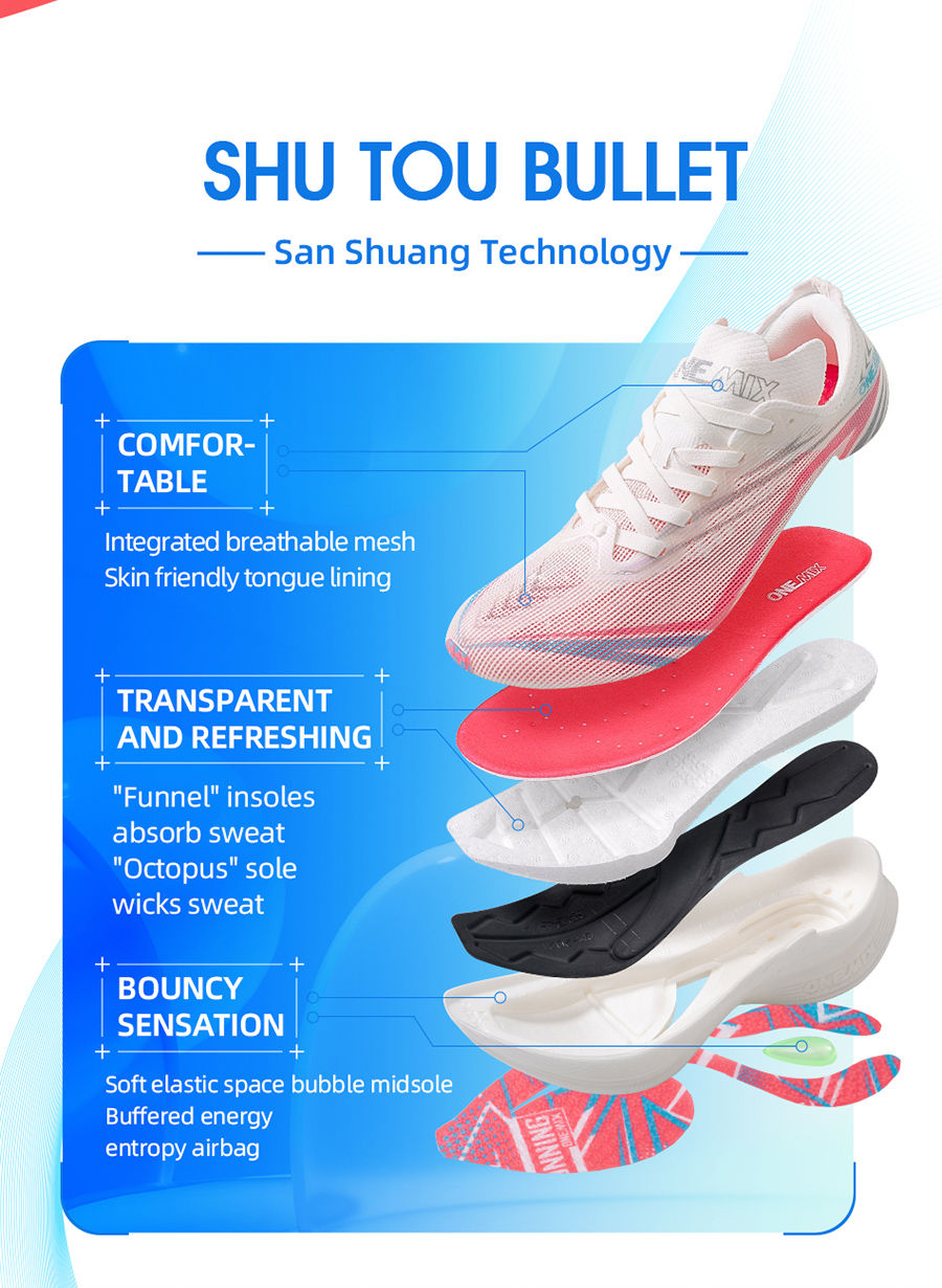Miniaturbild: ONEMIX 2026 Tupo New Carbon Plate Marathon Running Shoe Pro Tests Stable Support