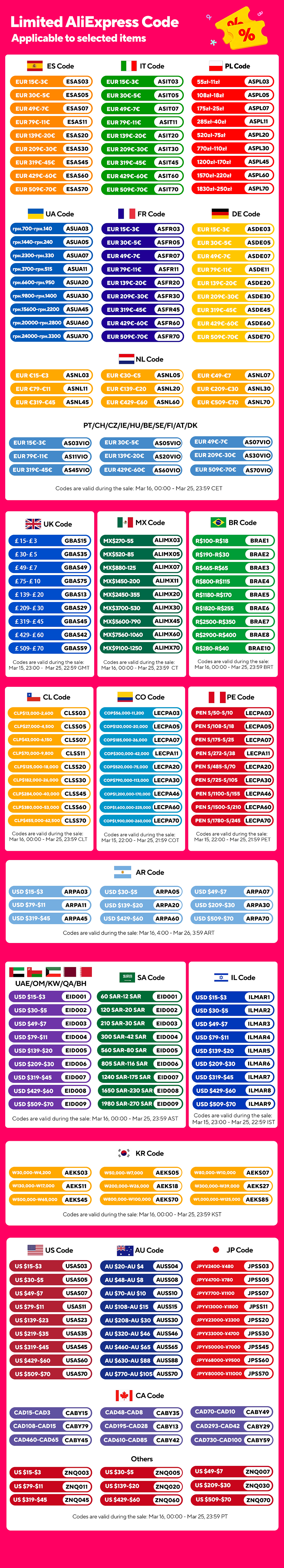 Thumbnail: Naturehike 18L Camping Backpack Portable Ultralight Waterproof Nylon Bags Man Ou
