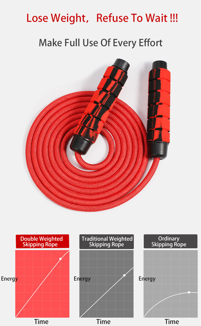 Thumbnail: Speed Jump Rope, Heavy-duty Adjustable Rope Suitable for CrossFit training
