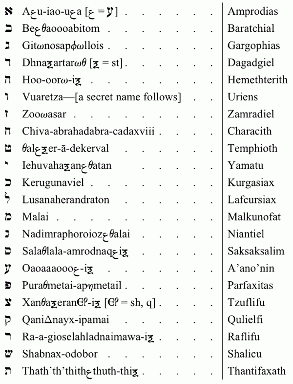 lib231-fig2.gif