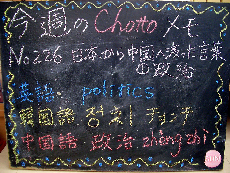 226政治