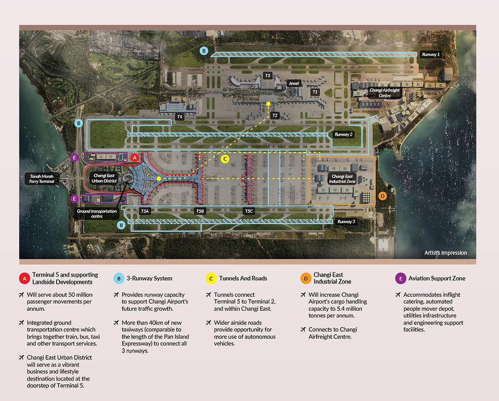 terminal-5-updated-panel