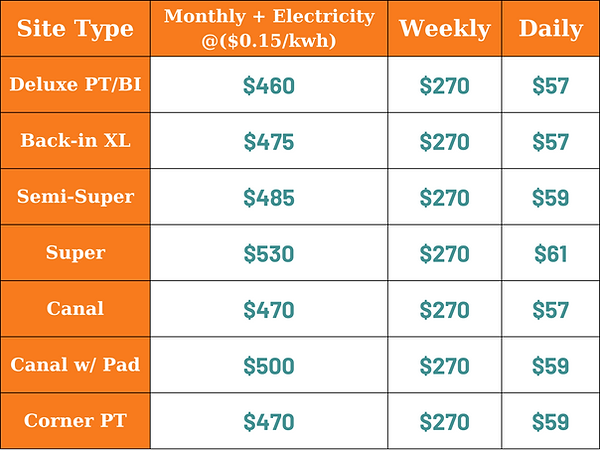 Ransom RV Park Rates.png
