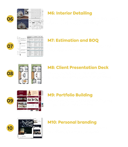 Interior Design Posters 201.png