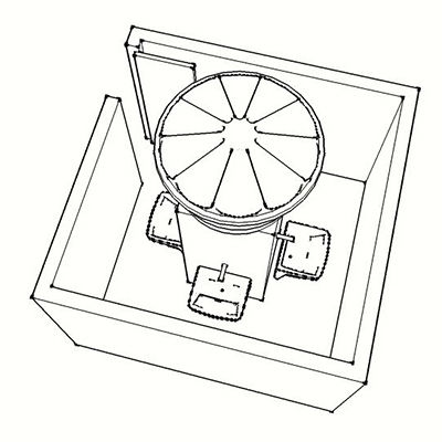 Práticas de subsolo: Domínio privado