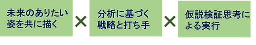 図2.png