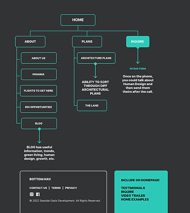 Sitemap-B.jpg