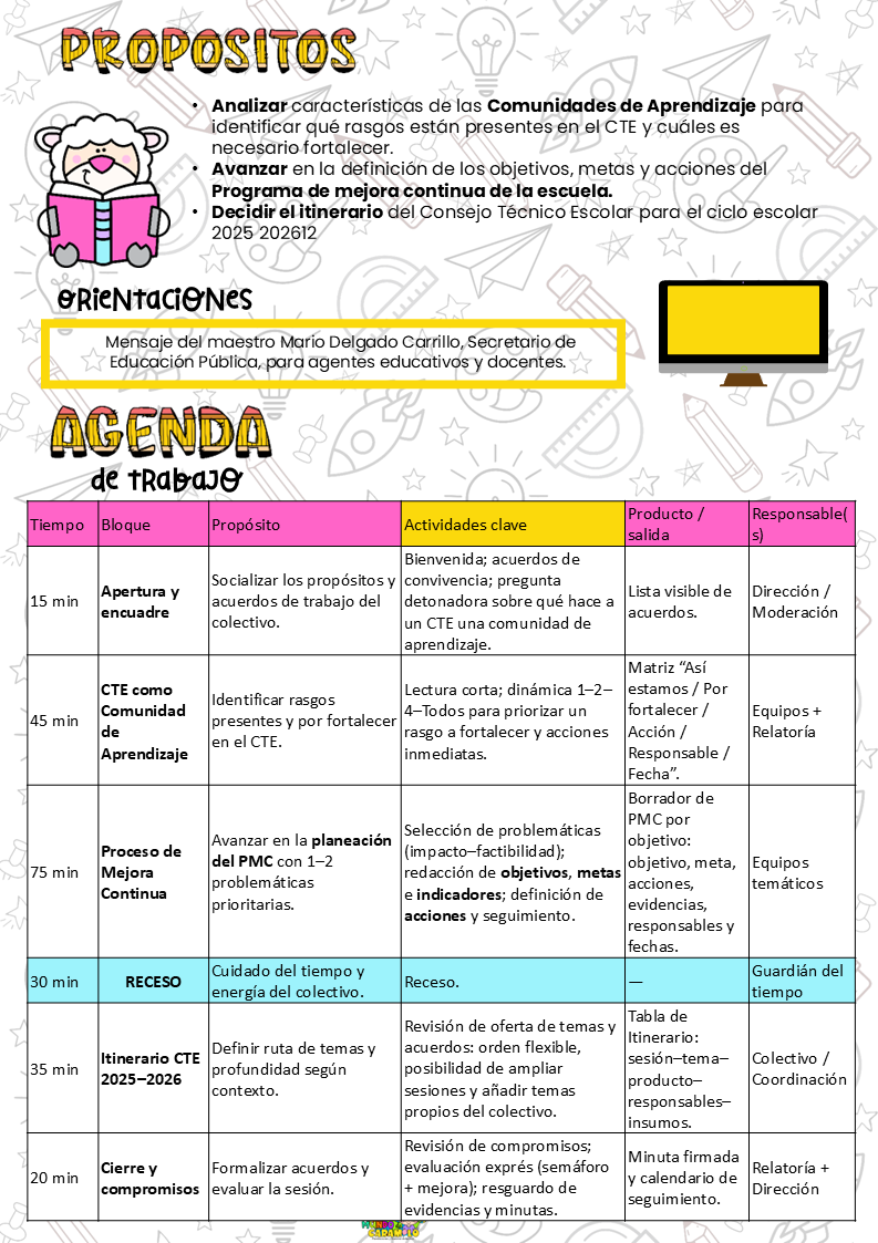 Miniatura: Primera Sesion del CTE