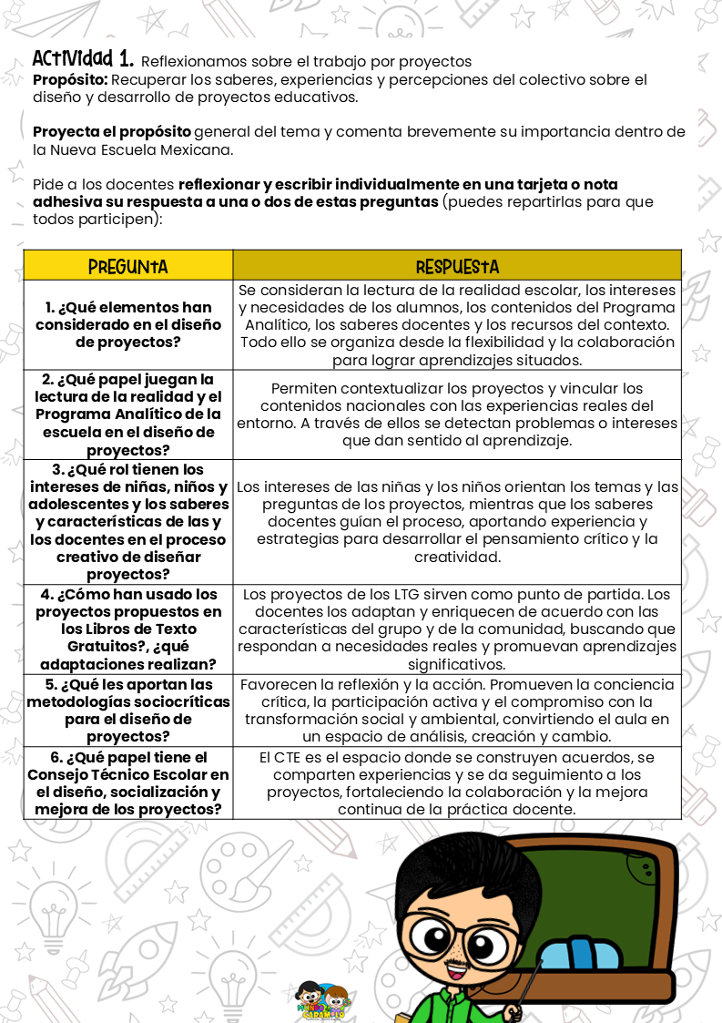 Miniatura: Tema 3.Trabajos por proyectos