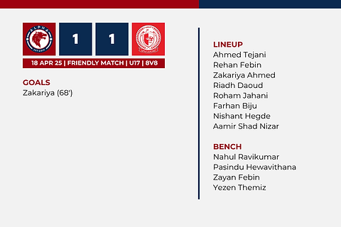 18th Apr 25 - Alpha vs Al Kharis - U17 - 8V8 - Match Facts.png