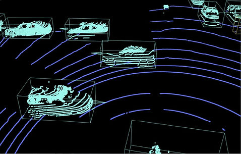 3D cuboid annotation