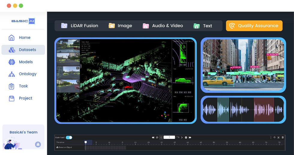 BasicAI Cloud, All-in-one Smart Data Annotation Platform