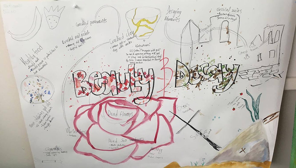 Brainstorm of Beauty and Decay