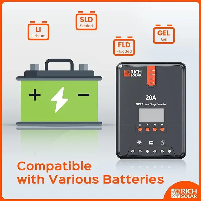 Thumbnail: Rich Solar 20 Amp MPPT Solar Charge Controller