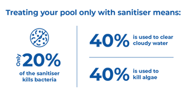 numbers-1024x538.png