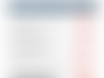 Le système éducatif de la South Carolina