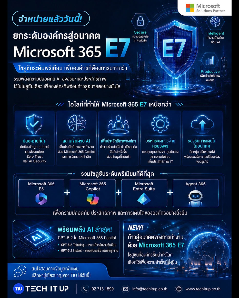 Microsoft 365 E7