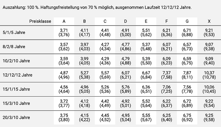 Bildschirmfoto 2023-09-20 um 11.02.32.png