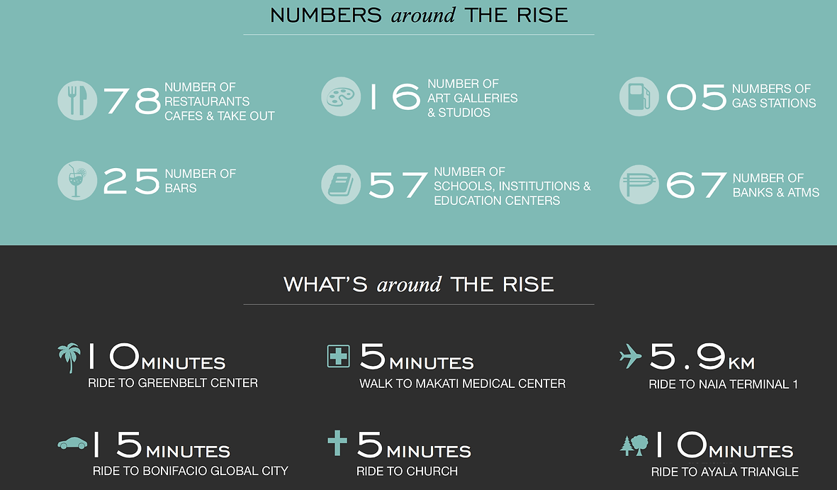 Numbers Around The Rise.png