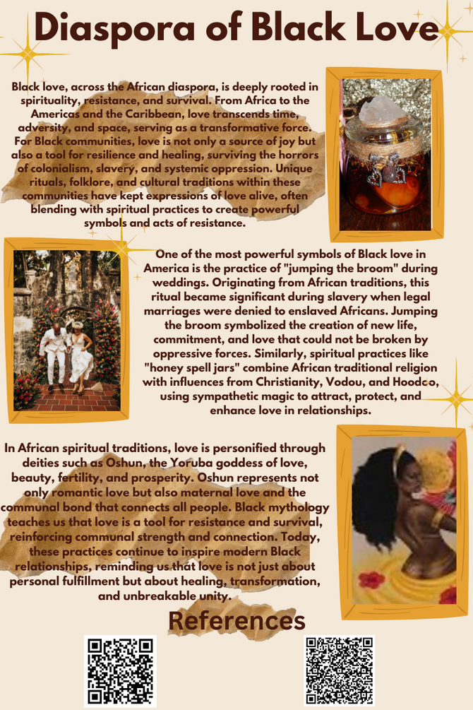 Love and the Black🤎 Diaspora