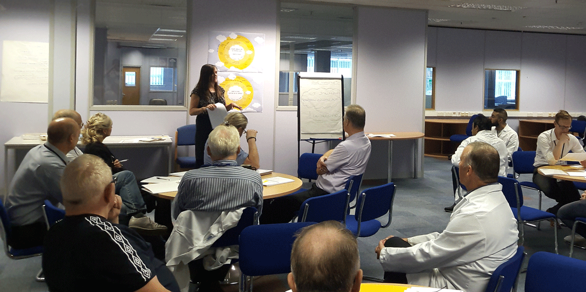 Employee Engagement Workshop