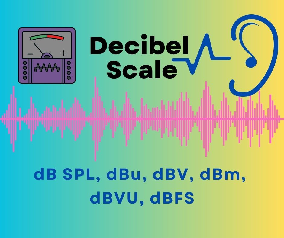 Decibel Scale - Complete Guide
