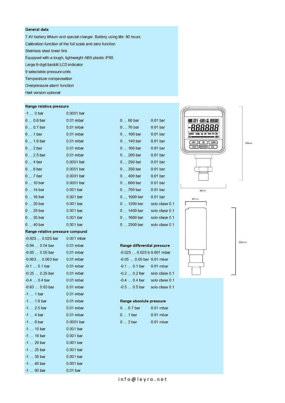 Thumbnail: Leyro Instruments IKA 300 Precision Digital Pressure Gauge Technical data
