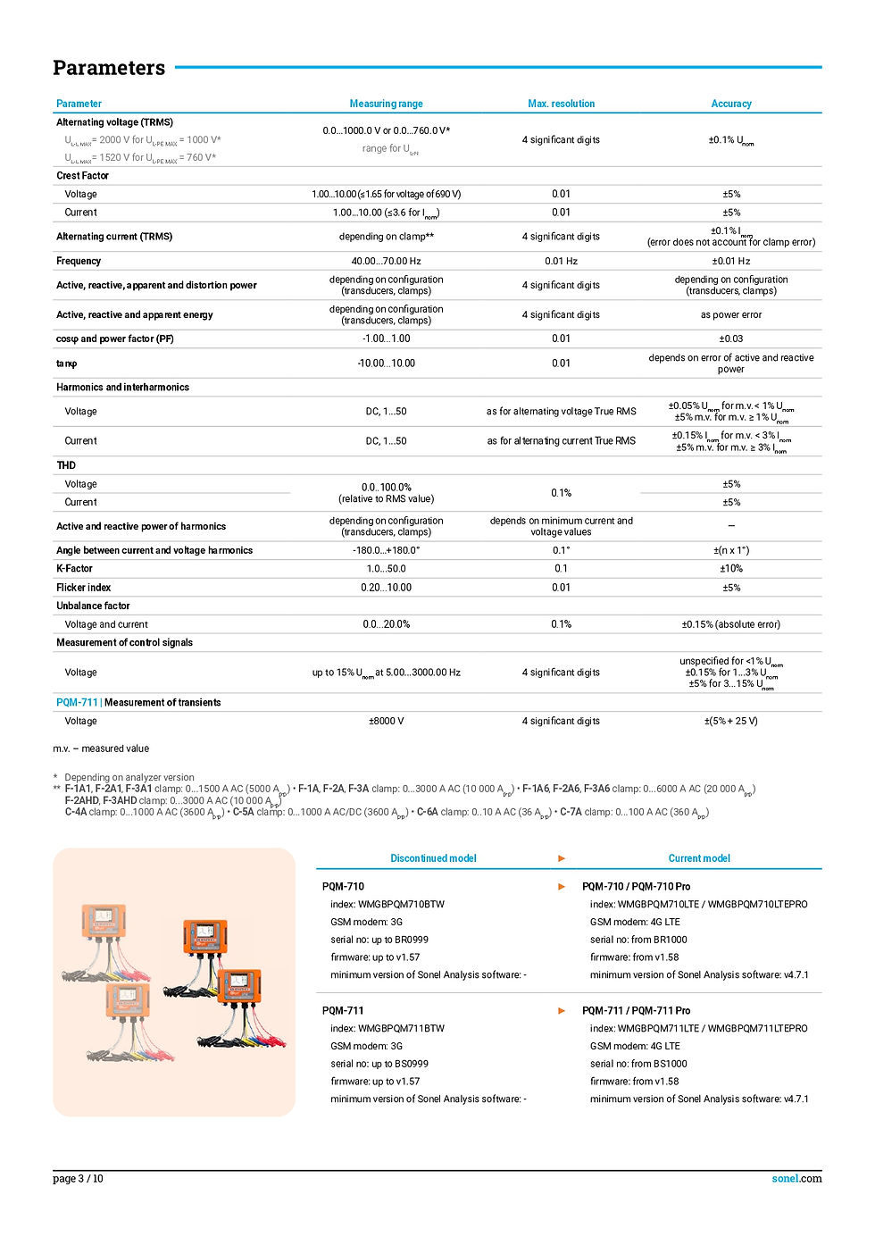 Thumbnail: The Sonel PQM-710 power quality analyser is a device with extended capabilities for remote analysis in class A. Sonel PQM-710