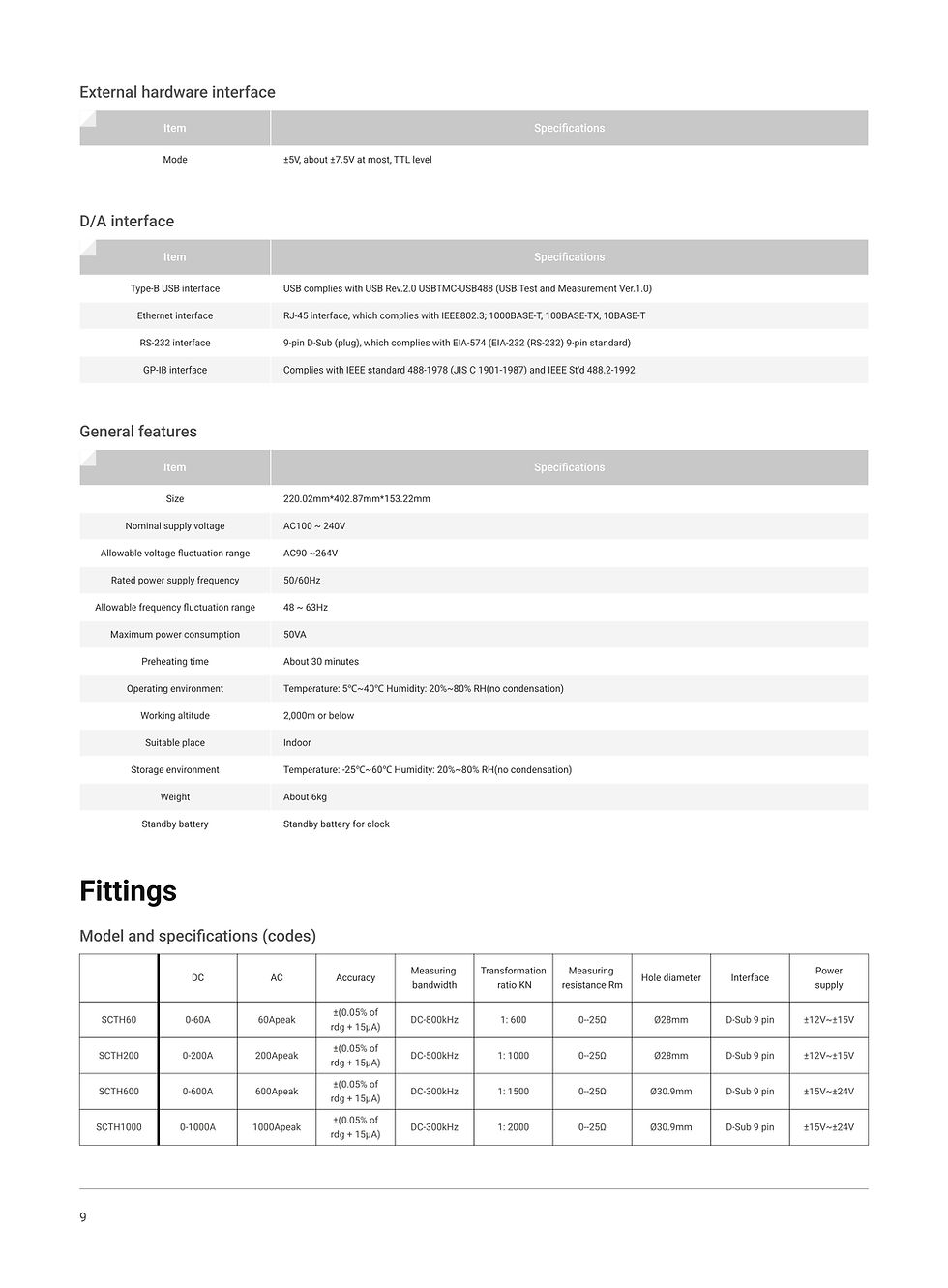 Thumbnail: SPA3100 is widely used for power industry testing, office or home appliance power consumption measurement, and battery-driven