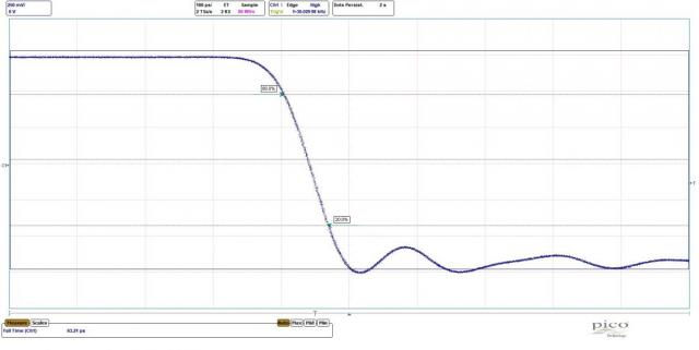 Thumbnail: The Model 765-HV High-Voltage Pulse Generator, available in 1 or 2 channels,  delivers fast rise times below 400 ps and pulse