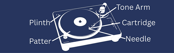 Turntable parts.png
