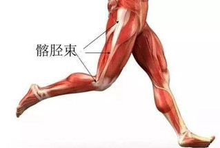跑步引起的膝盖痛能治好吗?