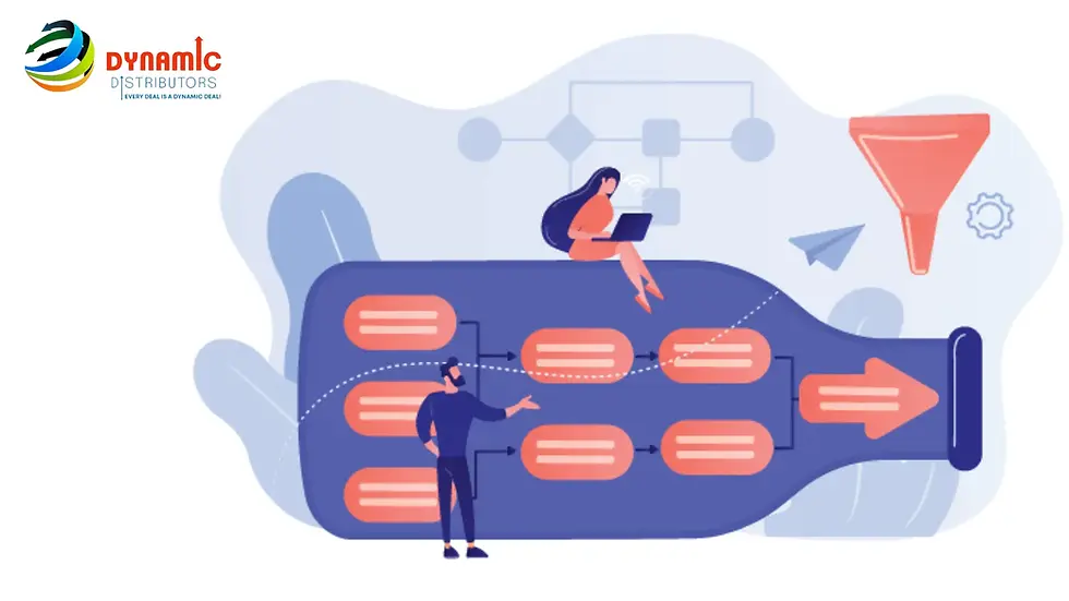 Types of Manufacturing Bottlenecks