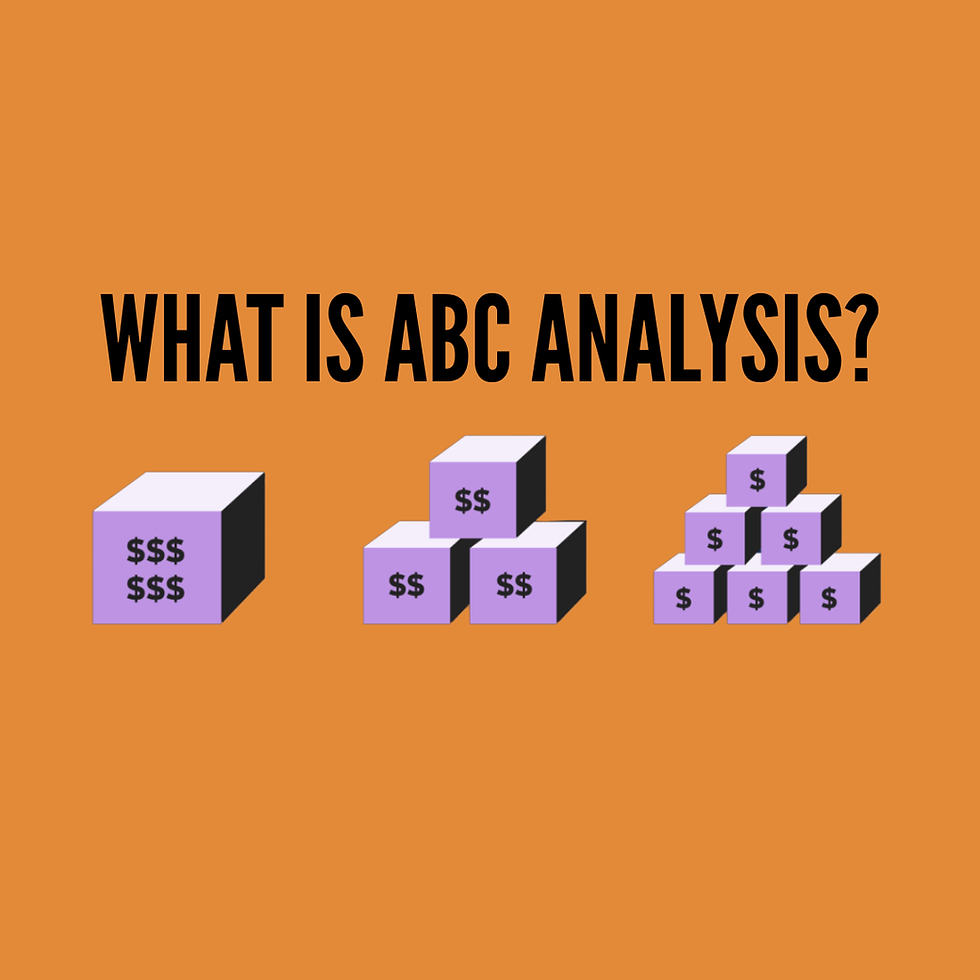 What is ABC Analysis