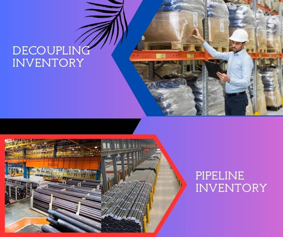 Decoupling Inventory and Pipeline inventory
