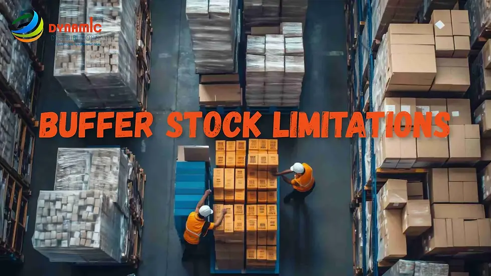 Limitations of Buffer Stock