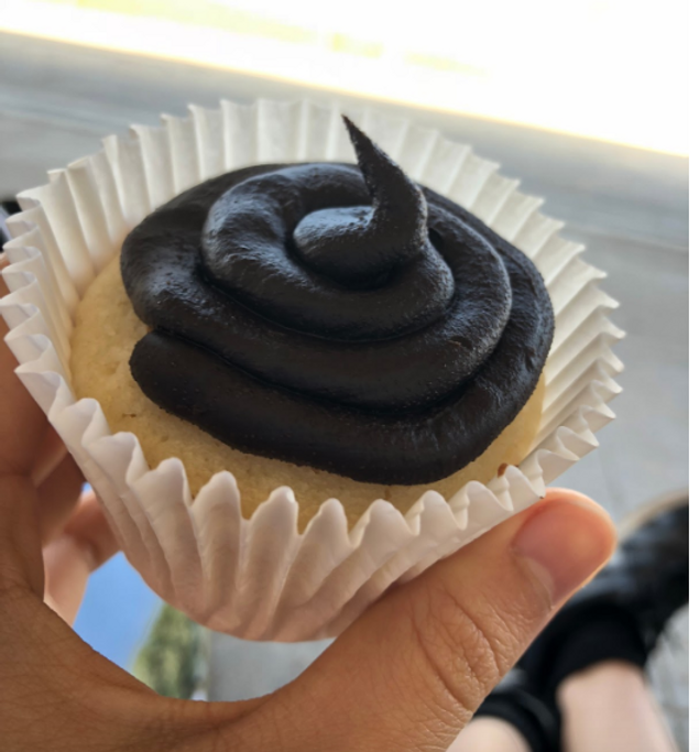 Solving your Cupcake Problems